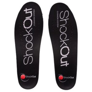 PLANTILLAS SHOCKOUT SUPREME SPORT