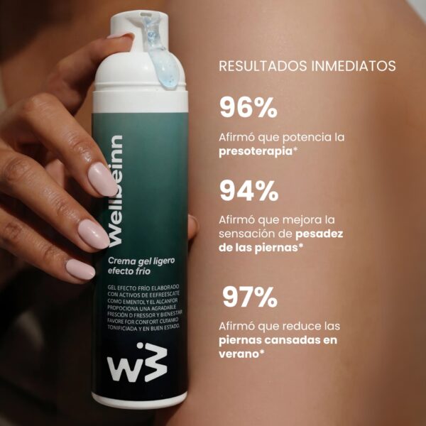 crema gel efecto frío 5 CREMA GEL EFECTO FRÍO