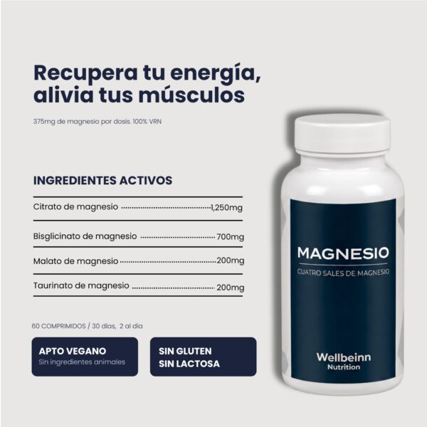 magnesio matrix 1 MAGNESIO MATRIX