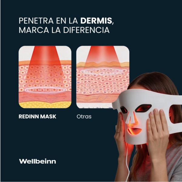 MÁSCARA DE LUZ ROJA - REDINN MASK