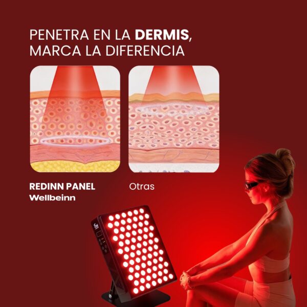 PANEL DE LUZ ROJA - REDINN PANEL