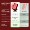 PANEL DE LUZ ROJA - REDINN PANEL