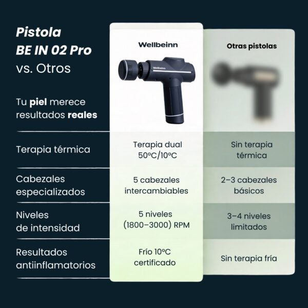 PISTOLA DE MASAJE BE IN 02
